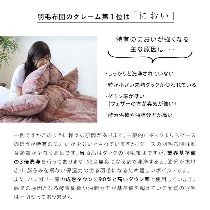 羽毛布団 ダブル ハンガリーホワイトダック90% 370DP 洗える ランドリッシュ 7年保証 専門店品質 ダウン 羽毛掛け布団 羽毛ふとん 日本製 立体キルト コインランドリー