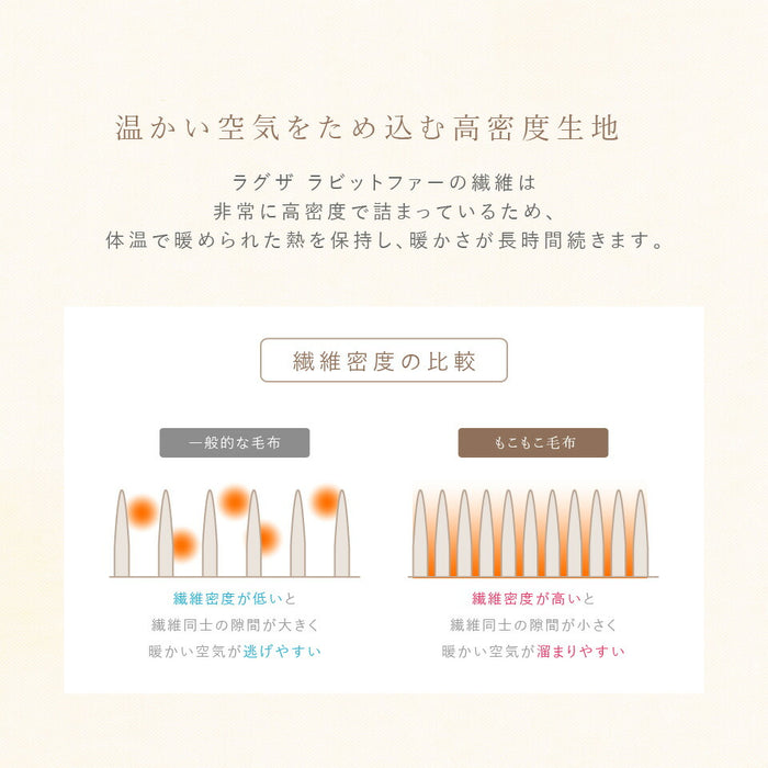 もこもこ毛布 LUXZA ラグザ ラビットファー シングル セミダブル ダブル クイーン 冬 ひざ掛け ハーフ ブランケット モコモコ かわいい とろふわ もこもこ ふわとろ フランネル 2枚合わせ 洗える