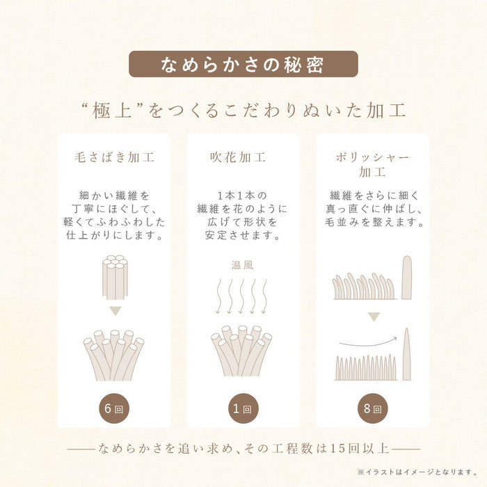 敷きパッド LUXZA ラグザ ラビットファー ベッド パッドシーツ シングル セミダブル ダブル クイーン 冬 モコモコ ラグ ラグマット あったか 柔らか 暖かい なめらか 敷パット 洗える もこもこ