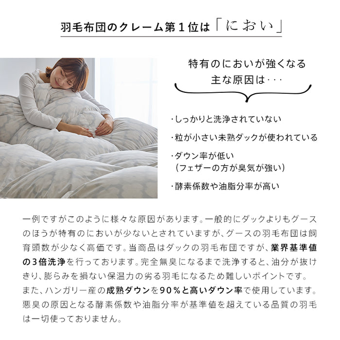 羽毛布団 シングル ハンガリーホワイトダック90％ 370DP 洗える ランドリッシュ 7年保証 専門店品質 ダウン 羽毛掛け布団 羽毛ふとん 日本製 立体キルト コインランドリー