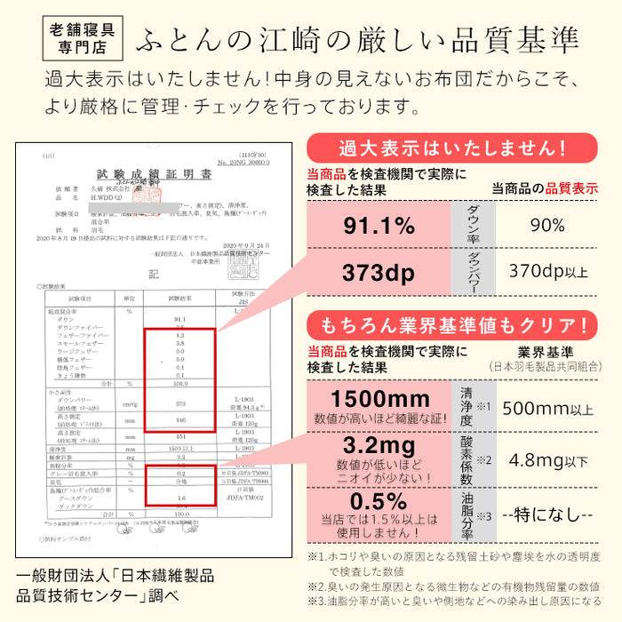 羽毛布団 シングル ハンガリーホワイトダック90％ 370DP 洗える ランドリッシュ 7年保証 専門店品質 ダウン 羽毛掛け布団 羽毛ふとん 日本製 立体キルト コインランドリー
