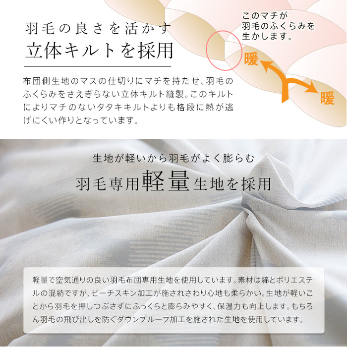 羽毛布団 シングル ハンガリーホワイトダック90％ 370DP 洗える ランドリッシュ 7年保証 専門店品質 ダウン 羽毛掛け布団 羽毛ふとん 日本製 立体キルト コインランドリー