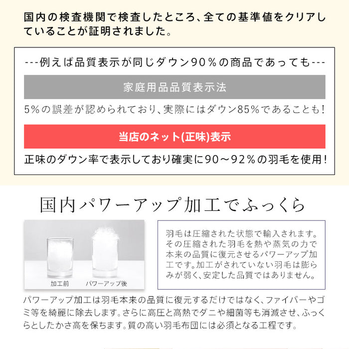 羽毛布団 シングル ハンガリーホワイトダックク90％ 370DP 洗える ランドリッシュ 7年保証 専門店品質 ダウン 羽毛掛け布団 羽毛ふとん 日本製 立体キルト コインランドリー