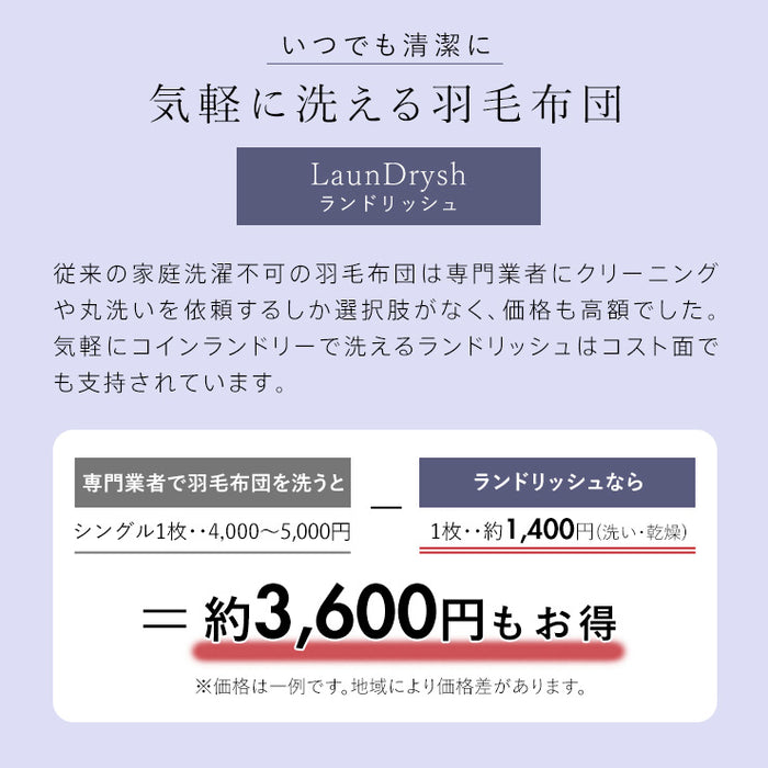 羽毛布団 ダブル ハンガリーホワイトダック90％ 370DP 洗える ランドリッシュ 7年保証 専門店品質 ダウン 羽毛掛け布団 羽毛ふとん 日本製 立体キルト コインランドリー