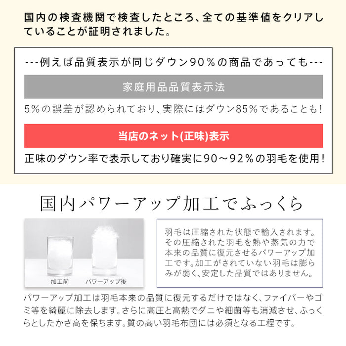 羽毛布団 セミダブル ハンガリーホワイトダック90％ 増量1.4kg 370DP 洗える ランドリッシュ 7年保証 専門店品質 ハンガリアン ダウン 羽毛掛け布団 羽毛ふとん 日本製 立体キルト コインランドリー