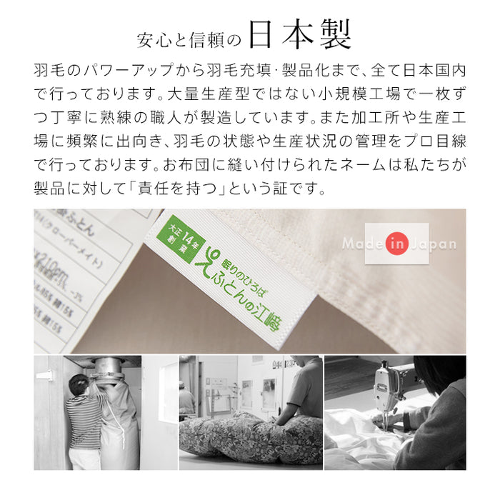 羽毛布団 セミダブル ハンガリーホワイトダック90％ 増量1.4kg 370DP 洗える ランドリッシュ 7年保証 専門店品質 ハンガリアン ダウン 羽毛掛け布団 羽毛ふとん 日本製 立体キルト コインランドリー