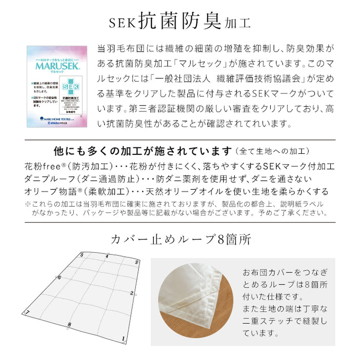 羽毛布団 シングル ハンガリーホワイトダック90％ 増量1.2kg 370DP 洗える ランドリッシュ 7年保証 専門店品質 ハンガリアン ダウン 羽毛掛け布団 羽毛ふとん 日本製 立体キルト コインランドリー