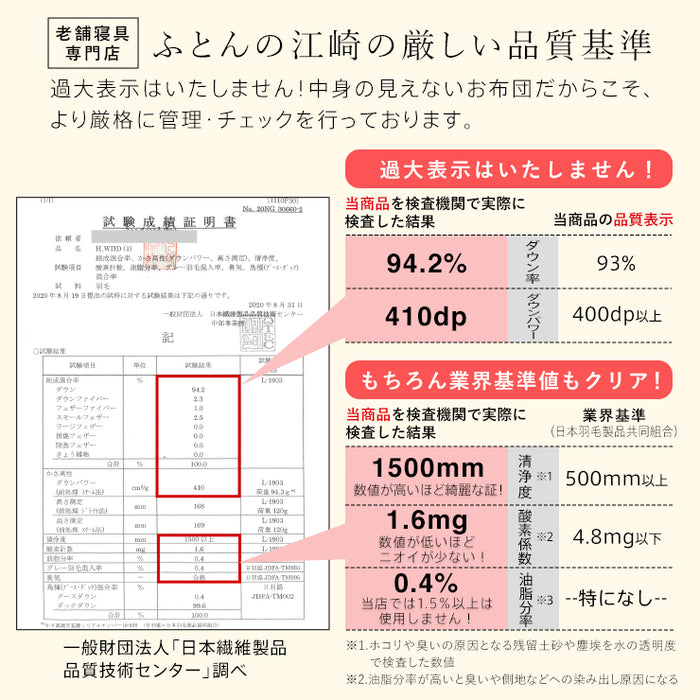 羽毛布団 ダブル ハンガリーホワイトダック93％ 400DP 洗える ランドリッシュ 7年保証 専門店品質 ハンガリアン ダウン 羽毛掛け布団 羽毛ふとん 日本製 立体キルト コインランドリー