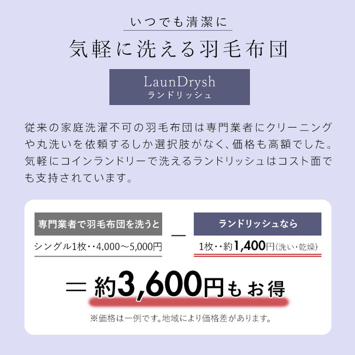 羽毛布団 シングル ハンガリーホワイトダック93％ 400DP 洗える ランドリッシュ 7年保証 専門店品質 ハンガリアン ダウン 羽毛掛け布団 羽毛ふとん 日本製 立体キルト コインランドリー