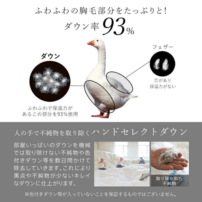 マザーグース 羽毛布団 洗える ランドリッシュ グース ダウン 93％ 440dp 7年保証 掛け布団 羽毛掛け布団 羽毛ふとん 日本製 立体キルト プレミアムゴールド ラベル 暖かい あったか コインランドリー