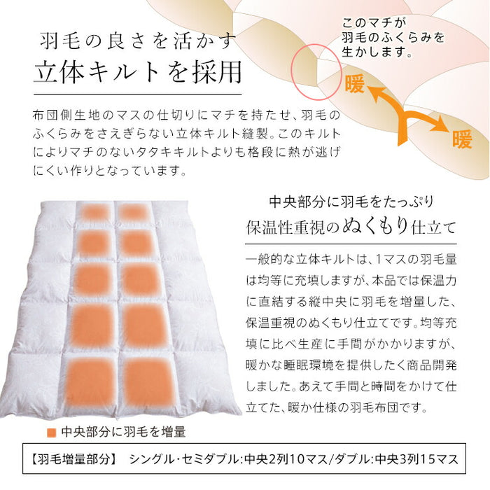 マザーグース 羽毛布団 洗える ランドリッシュ グース ダウン 93％ 440dp 7年保証 掛け布団 羽毛掛け布団 羽毛ふとん 日本製 立体キルト プレミアムゴールド ラベル 暖かい あったか コインランドリー