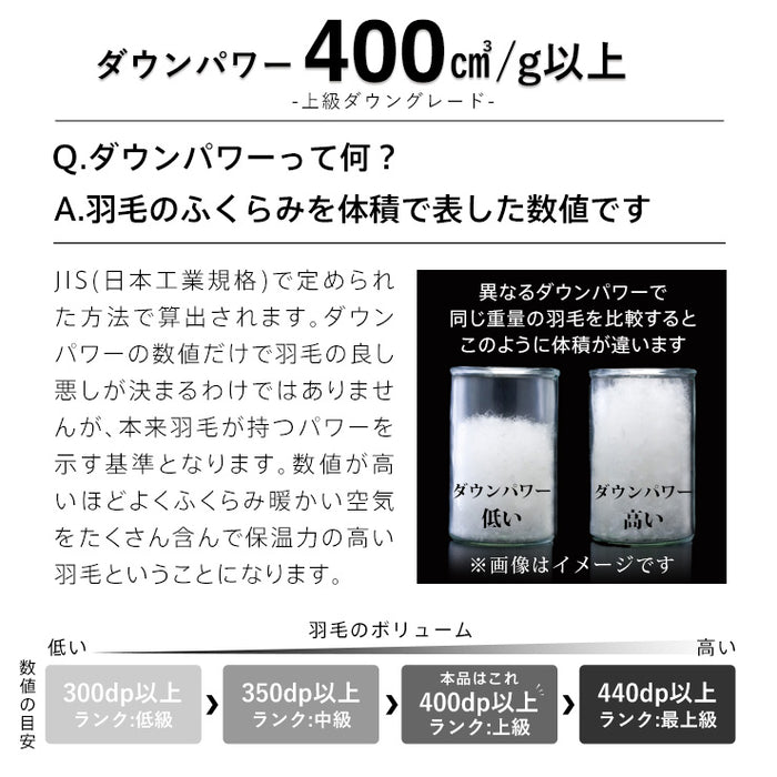 洗える 羽毛布団 ホワイトダウン93％ 400dp 羽毛掛け布団 ニオイが少ない ホワイトダックダウン 羽毛ふとん 日本製 立体キルト 洗浄度3倍 コインランドリー