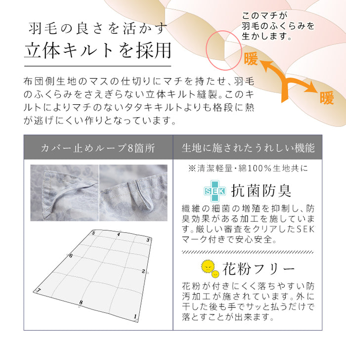 マザーグース 羽毛布団 布団カバー付 マザーホワイトグースダウン93％ 420dp 羽毛掛け布団 羽毛ふとん 昭和西川 日本製 立体キルト 超長綿60サテン生地