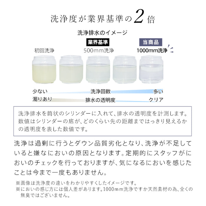 羽毛合い掛け布団 シングル ウォッシャブル 国産 秋用 冬用 春用 ホワイトダウン85％ 0.75kg入り 洗える 羽毛合掛けふとん 羽毛布団 羽毛ふとん 日本製 京都金桝