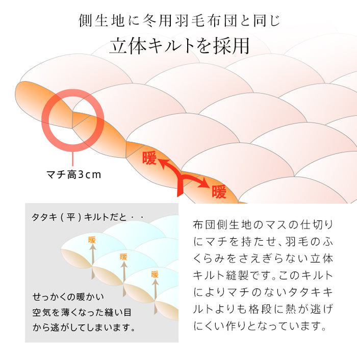 羽毛合い掛け布団 シングル ウォッシャブル 国産 秋用 冬用 春用 ホワイトダウン85％ 0.75kg入り 洗える 羽毛合掛けふとん 羽毛布団 羽毛ふとん 日本製 京都金桝