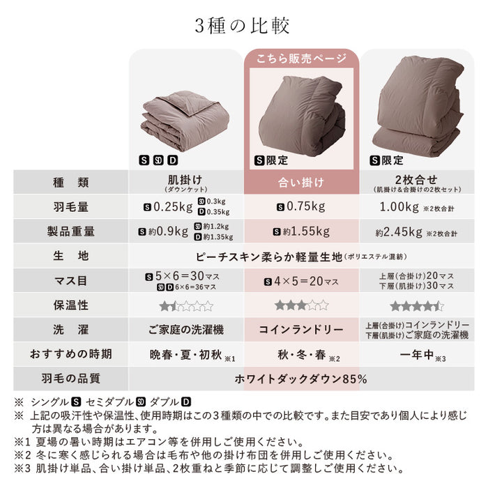 羽毛合い掛け布団 シングル ウォッシャブル 国産 秋用 冬用 春用 ホワイトダウン85％ 0.75kg入り 洗える 羽毛合掛けふとん 羽毛布団 羽毛ふとん 日本製 京都金桝