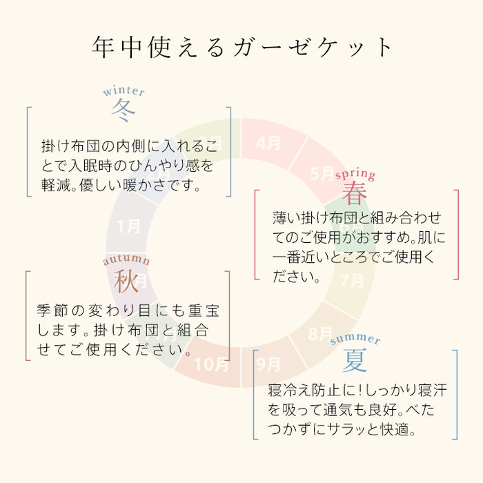 今治 5重ガーゼケット シングル 洗うほどに柔らかく ガーゼケット 5重 綿100％ 今治認定マーク付 日本製 タオルケット をご検討中の方にも シンプル 無地 夏用