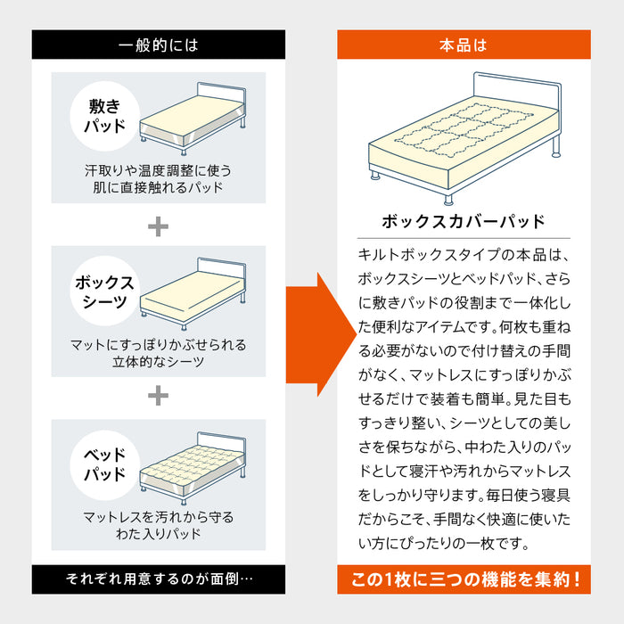 ホット とろーり リバーシブルボックスカバーパッド あったか 洗える 正規 秋 冬 エアロゲル モコモコ ふわとろ フランネル レーヨンケット とろーりケット とろとろケット とろりケット ギフト