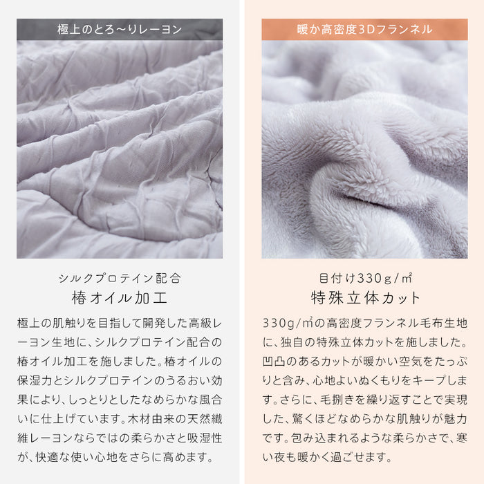 ホット とろーり リバーシブルボックスカバーパッド あったか 洗える 正規 秋 冬 エアロゲル モコモコ ふわとろ フランネル レーヨンケット とろーりケット とろとろケット とろりケット ギフト