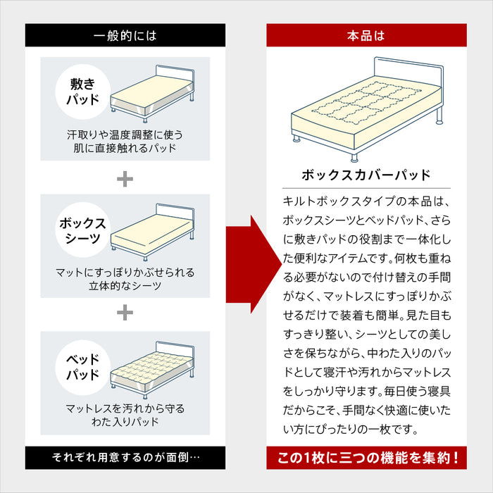 冷感 アイスとろーり リバーシブルボックスカバーパッド ひんやり 正規 夏 敷きパッド ふわとろ ボックスシーツ BOXシーツ ベッドパッド とろーりケット マットレスシーツ 一体型 とろとろケット