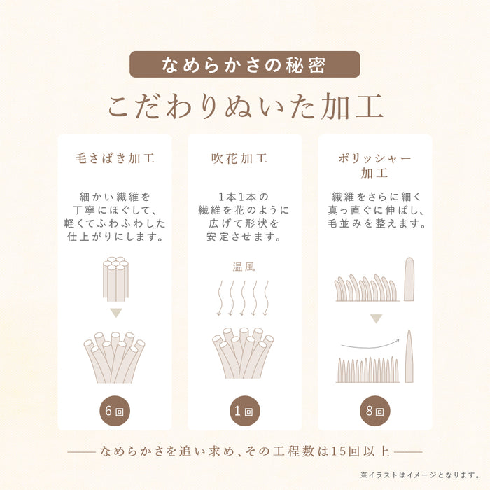 LUXZA ラグザ ラビットファー 布団収納ケース クッション になる 背もたれ になる モコモコ かわいい とろふわ もこもこ ふわとろ フランネル 洗える