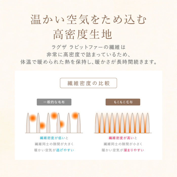 LUXZA ラグザ ラビットファー 布団収納ケース クッション になる 背もたれ になる モコモコ かわいい とろふわ もこもこ ふわとろ フランネル 洗える