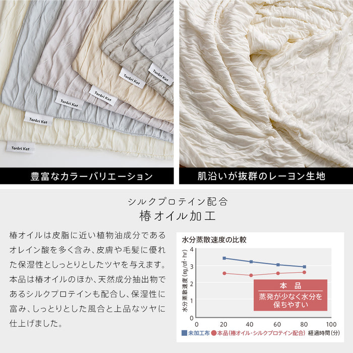 洗える とろ〜り キルトボックスパッド 正規 春用 夏用 秋用 レーヨン とろーりケット がボックスパッドになった とろとろ マットレス 敷き布団 用  エアコン 雲ケット ギフト