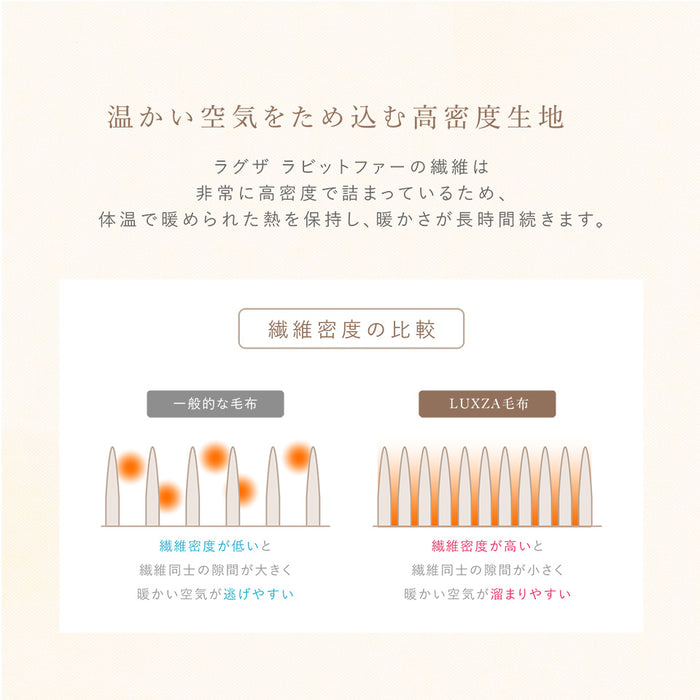ボックスシーツ LUXZA ラグザ ラビットファー Rabbit fur モコモコ かわいい とろふわ もこもこ 毛布 ふわとろ フランネル 洗える