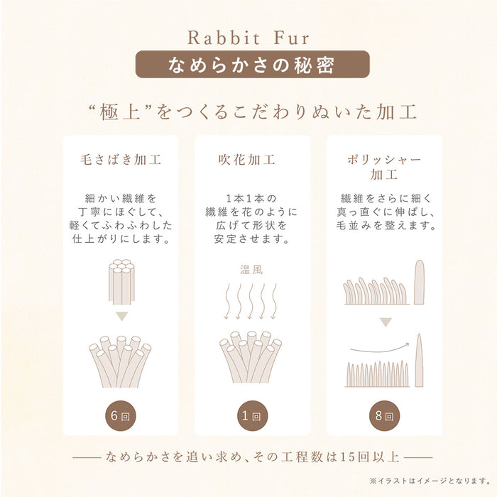 LUXZA ラグザ ラビットファー 掛け布団カバー Rabbit fur モコモコ かわいい とろふわ もこもこ 毛布 ふわとろ フランネル 洗える 掛カバー 掛けカバー 掛ふとんカバー 掛けふとんカバー