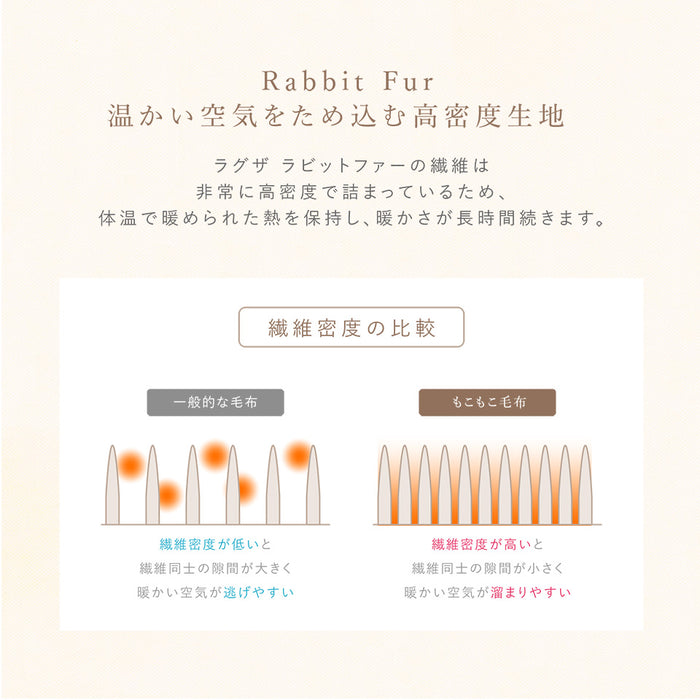 LUXZA ラグザ ラビットファー 掛け布団カバー Rabbit fur モコモコ かわいい とろふわ もこもこ 毛布 ふわとろ フランネル 洗える 掛カバー 掛けカバー 掛ふとんカバー 掛けふとんカバー