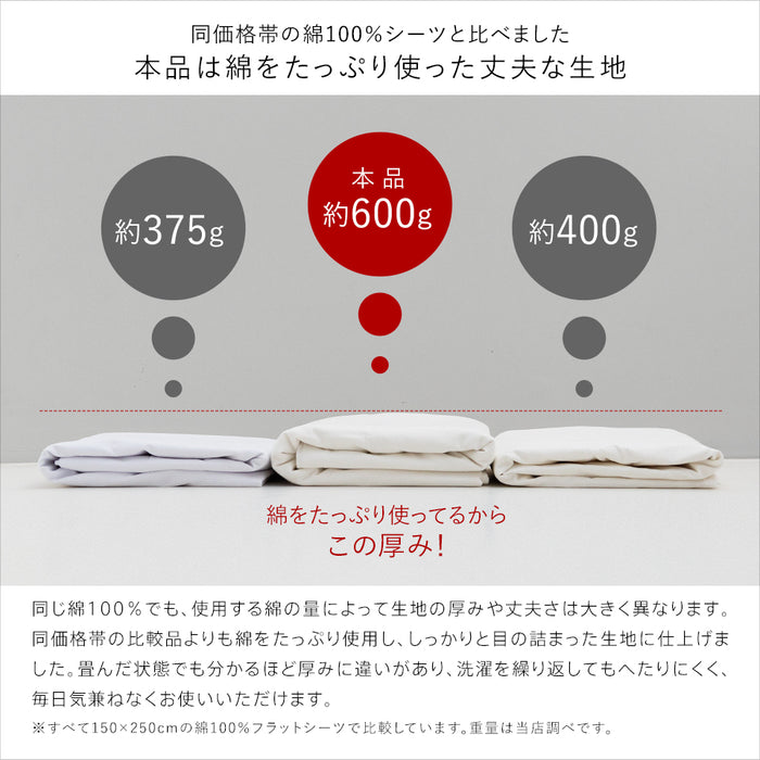 【新発売記念価格】フラットシーツ 綿100％ シーツ The 普通のシーツ プロジェクター 業務用 厚手 無地カラー