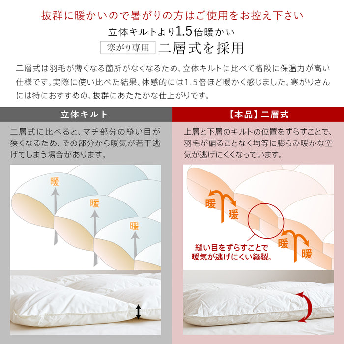 羽毛布団 二層式 ダブル ポーランド産ホワイトマザーグース95％ マザーグース ポーリッシュ ポーランド 420dp 超柔らか軽量生地 ツインキルト 羽毛掛け布団 羽毛ふとん 日本製 京都金桝
