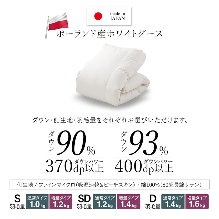 ポーランド産ホワイトグースダウン 羽毛布団 選べる ダウン 93% DP400 90% DP370 側生地 綿100% 80超長綿 サテン ファインマイクロ 羽毛量 通常 増量 清浄度3倍 羽毛掛け布団 羽毛ふとん 日本製 立体キルト