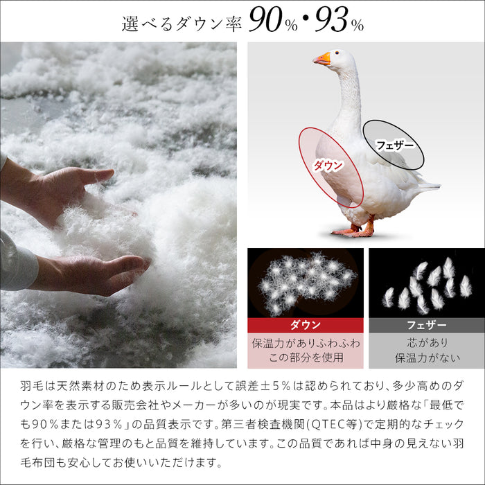 ポーランド産ホワイトグースダウン 羽毛布団 選べる ダウン 93% DP400 90% DP370 側生地 綿100% 80超長綿 サテン ファインマイクロ 羽毛量 通常 増量 清浄度3倍 羽毛掛け布団 羽毛ふとん 日本製 立体キルト