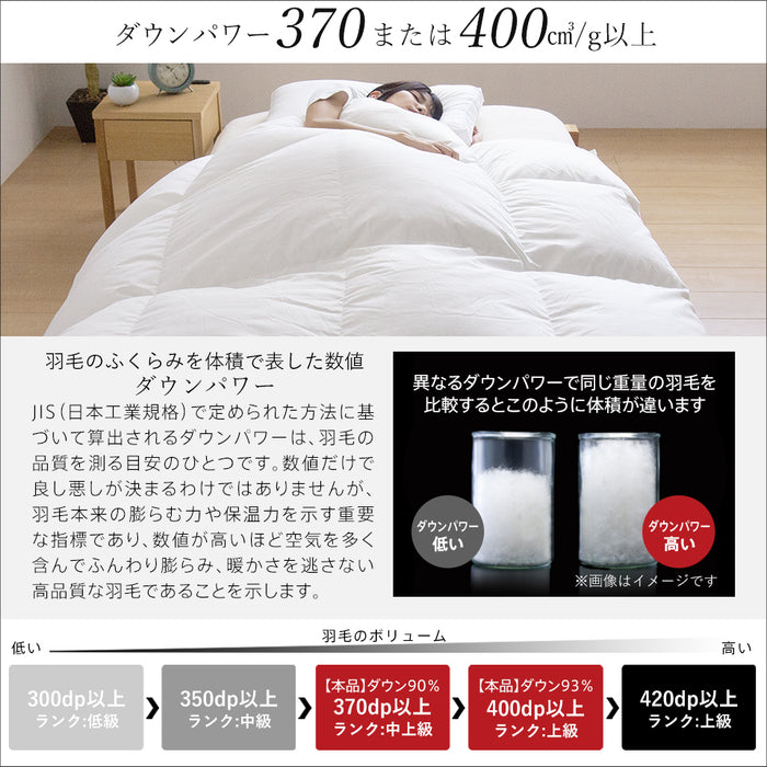 ポーランド産ホワイトグースダウン 羽毛布団 選べる ダウン 93% DP400 90% DP370 側生地 綿100% 80超長綿 サテン ファインマイクロ 羽毛量 通常 増量 清浄度3倍 羽毛掛け布団 羽毛ふとん 日本製 立体キルト