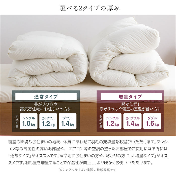 ポーランド産ホワイトグースダウン 羽毛布団 選べる ダウン 93% DP400 90% DP370 側生地 綿100% 80超長綿 サテン ファインマイクロ 羽毛量 通常 増量 清浄度3倍 羽毛掛け布団 羽毛ふとん 日本製 立体キルト