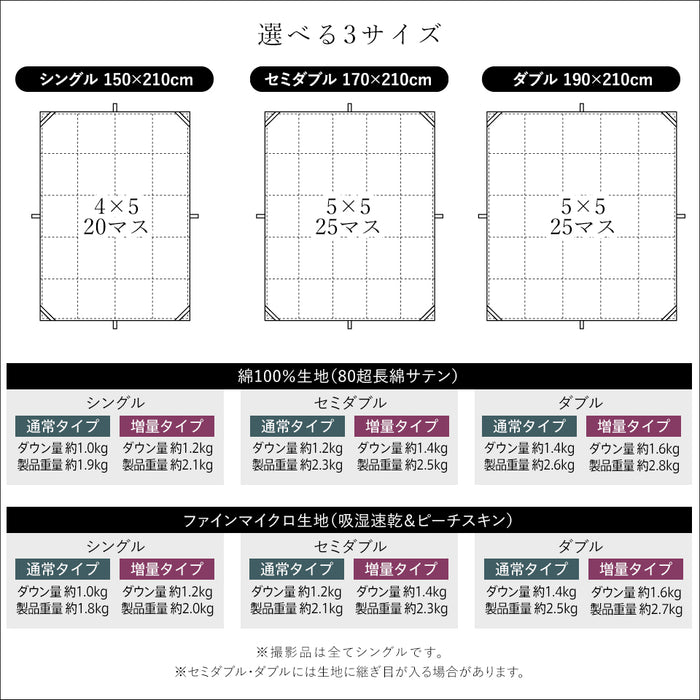 ポーランド産ホワイトグースダウン 羽毛布団 選べる ダウン 93% DP400 90% DP370 側生地 綿100% 80超長綿 サテン ファインマイクロ 羽毛量 通常 増量 清浄度3倍 羽毛掛け布団 羽毛ふとん 日本製 立体キルト
