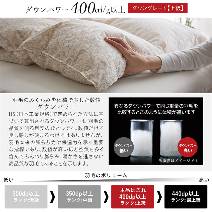 洗える 羽毛布団 ホワイトダウン93％ 400dp 羽毛掛け布団 ニオイが少ない ホワイトダックダウン 羽毛ふとん 日本製 立体キルト 洗浄度3倍 コインランドリー