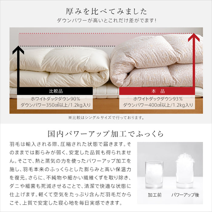 洗える 羽毛布団 ホワイトダウン93％ 400dp 羽毛掛け布団 ニオイが少ない ホワイトダックダウン 羽毛ふとん 日本製 立体キルト 洗浄度3倍 コインランドリー