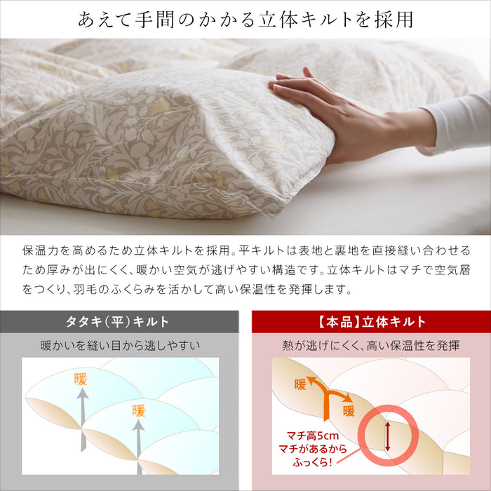 羽毛合掛け布団 ホワイトダウン93％ 5年保証 羽毛 合掛け布団 シングル セミダブル ダブル 400dp マンションタイプ 羽毛布団 合い掛け 羽毛合い 日本製 立体キルト