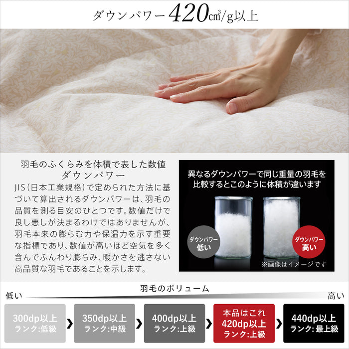 羽毛合い掛け布団 マザーグース 羽毛 合掛け布団 マザーホワイトグースダウン93％ 420dp グース マンションタイプ 羽毛布団 合い掛け 羽毛合い 昭和西川 日本製 立体キルト