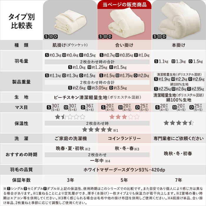 羽毛合い掛け布団 マザーグース 羽毛 合掛け布団 マザーホワイトグース