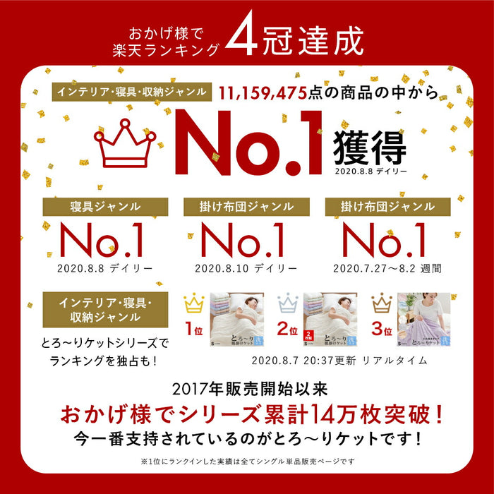 【予約】ハーフサイズ 洗える肌掛け布団 とろ〜りケット ハーフ とろける 春・夏・秋用 マシュマロケット ダウンケット や羽毛肌掛け布団をご検討の方にも 肌掛け 肌ふとん 肌布団 レーヨンケット キルトケット とろーりケット