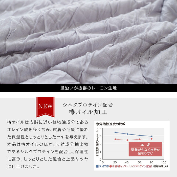 【予約】ハーフサイズ 洗える肌掛け布団 とろ〜りケット ハーフ とろける 春・夏・秋用 マシュマロケット ダウンケット や羽毛肌掛け布団をご検討の方にも 肌掛け 肌ふとん 肌布団 レーヨンケット キルトケット とろーりケット