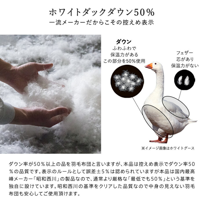 西川 羽毛肌掛け布団 ダウンケット 洗える ウォッシャブル シングル 春用 夏用 秋用 ホワイトダウン50％ 0.25kg入り ダウンケット 羽毛肌掛けふとん 羽毛布団 羽毛ふとん 昭和西川