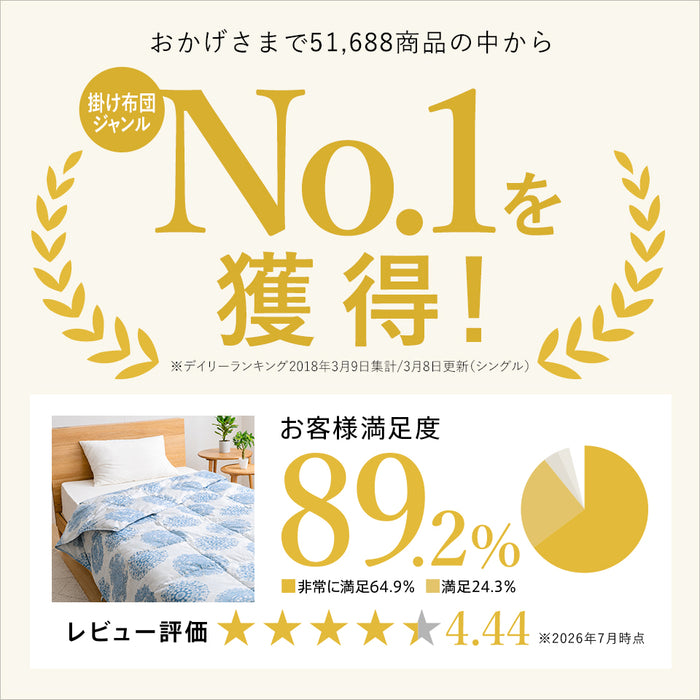 羽毛肌掛け布団 ダウンケット 洗える ウォッシャブル シングル 春用 夏用 秋用 ホワイトダウン70％ 0.25kg入り ダウンケット 羽毛肌掛けふとん 羽毛布団 羽毛ふとん