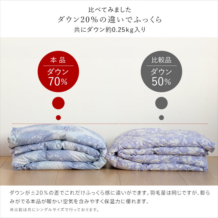 羽毛肌掛け布団 ダウンケット 洗える ウォッシャブル シングル 春用 夏用 秋用 ホワイトダウン70％ 0.25kg入り ダウンケット 羽毛肌掛けふとん 羽毛布団 羽毛ふとん