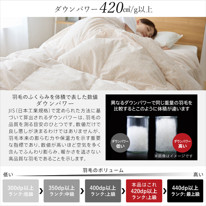 ダウンケット マザーグース 羽毛 洗える 肌掛け布団 マザーホワイトグースダウン93％ 420dp グース 肌掛け 羽毛肌 昭和西川 日本製 立体キルト