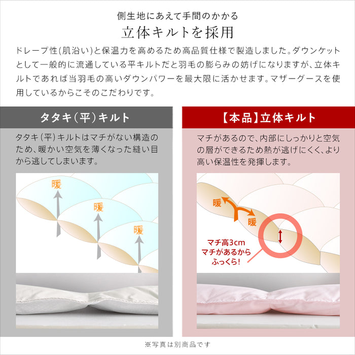 ダウンケット マザーグース 羽毛 洗える 肌掛け布団 マザーホワイトグースダウン93％ 420dp グース 肌掛け 羽毛肌 昭和西川 日本製 立体キルト