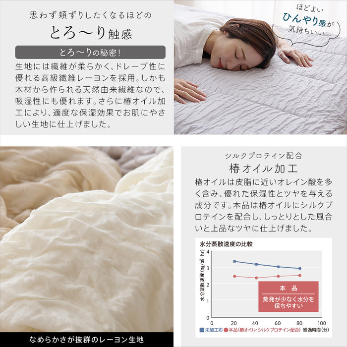 とろーり コンフォートパッド 洗える 敷きパッド とろ〜りケット ひんやり 冷感 春 夏 秋 冬 マットレス用 敷パッド 敷きパット とろとろケット 洗濯ネット付 ギフト